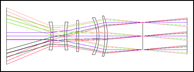 Optical Layout for IR Beam Expander